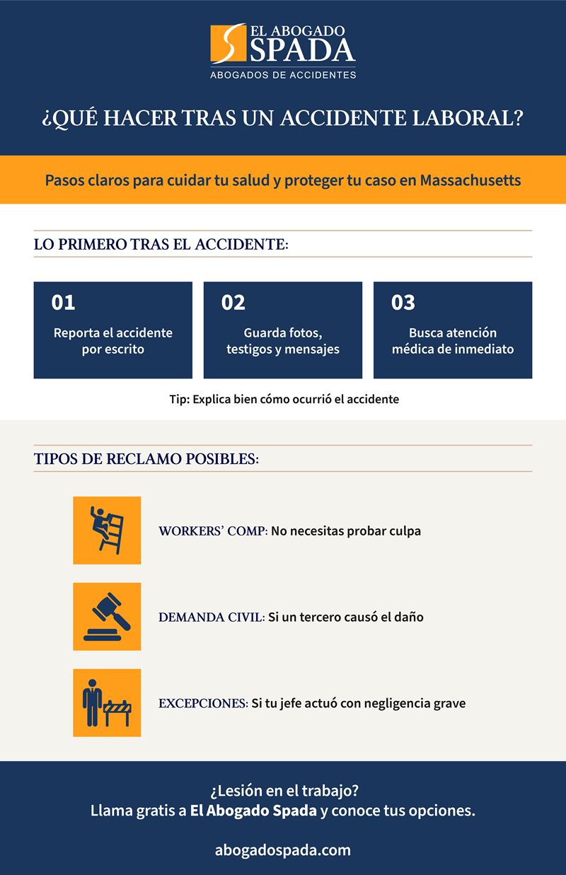 Cómo es una demanda por accidente laboral en Massachusetts