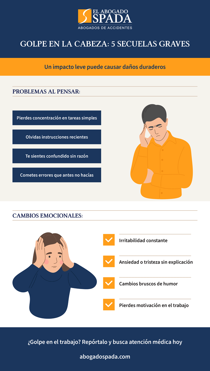 Top 5 secuelas de golpes en la cabeza al trabajar