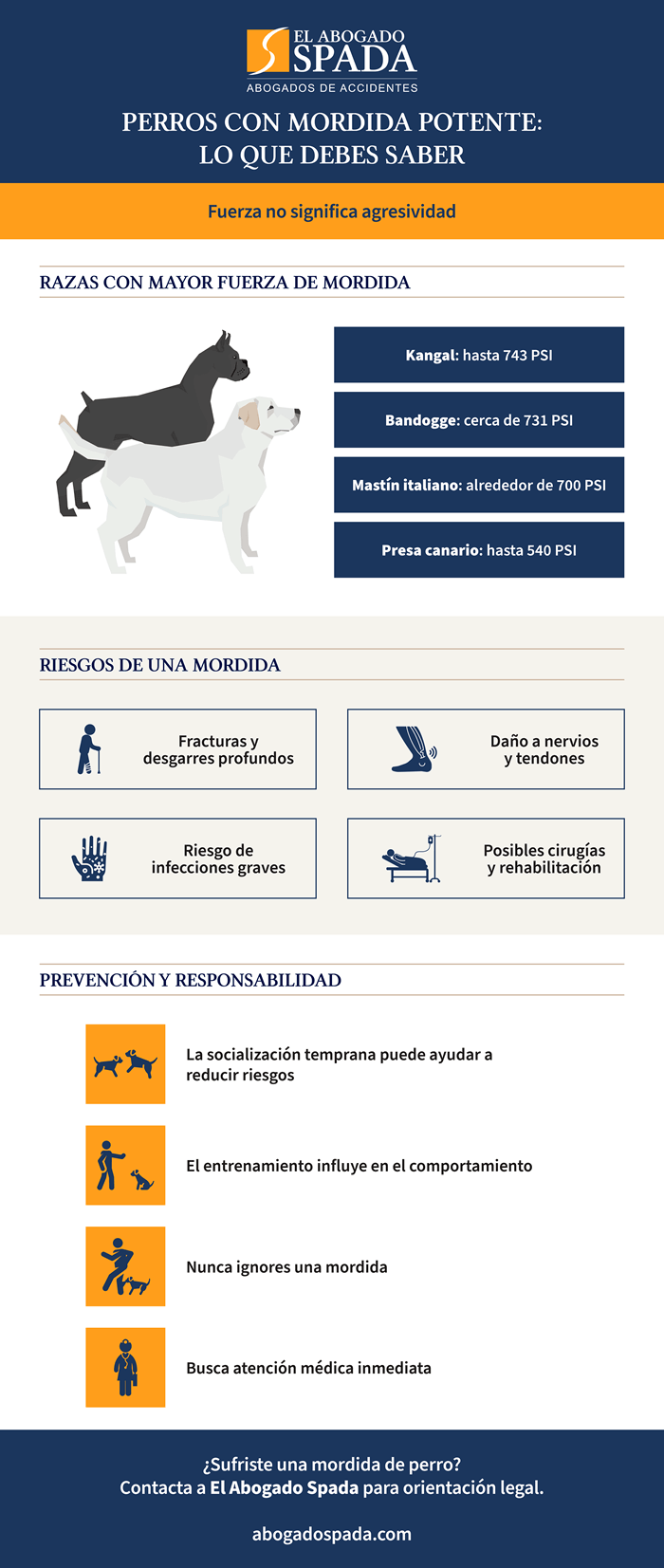 Cuál es el perro con la mordida más fuerte