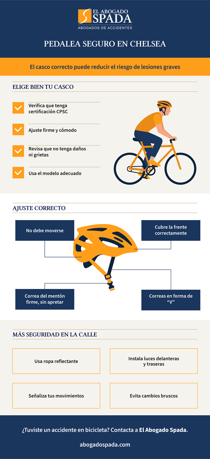 Casco para bicicleta y otras medidas de seguridad en Chelsea